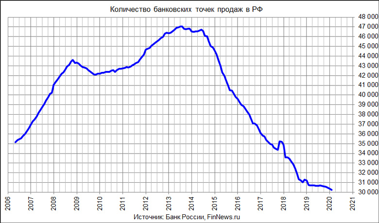        2006-2020 
   : <a href=http://www.finnews.ru/cur_an.php?idnws=27162 title=      .        target=new class=green>      .       </a>