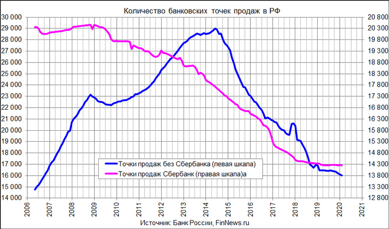           2006-2020 
   : <a href=http://www.finnews.ru/cur_an.php?idnws=27162 title=      .        target=new class=green>      .       </a>