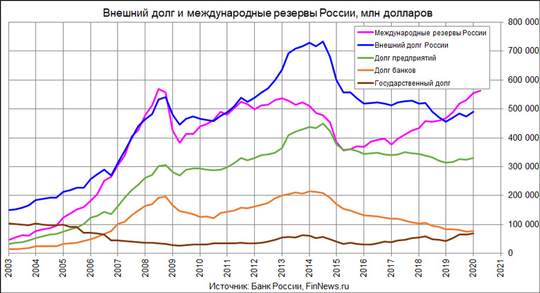        2003-2020 
   : <a href=http://www.finnews.ru/cur_an.php?idnws=27166 title=          ? target=new class=green>          ?</a>