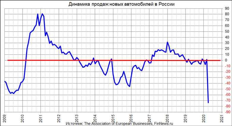        2008-2020 .<br>
   : <br>
<a href=http://www.finnews.ru/cur_an.php?idnws=27174 title=       .     .    target=new class=green>       .     .   </a>