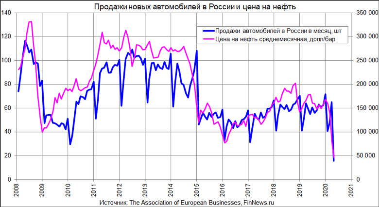           2008-2020 .
   : <a href=http://www.finnews.ru/cur_an.php?idnws=27174 title=       .     .    target=new class=green>       .     .   </a>