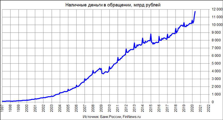        1997-2020 
   : <a href=http://www.finnews.ru/cur_an.php?idnws=27192 title=          .  1.  .   ? target=new class=green>          .  1.  .   ?</a>