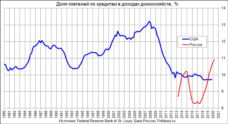          
<br>   : <br>
<a href=http://www.finnews.ru/cur_an.php?idnws=27227 title=     .       target=newclass=green>     .      </a>
