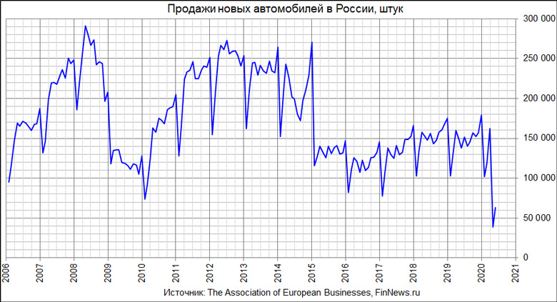     
<br>   : <br>
<a href=http://www.finnews.ru/cur_an.php?idnws=27240  title=         .     V    target=new class=green>         .     V   </a>
