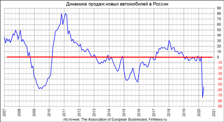      
<br>   : <br>
<a href=http://www.finnews.ru/cur_an.php?idnws=27240  title=         .     V    target=new class=green>         .     V   </a>
