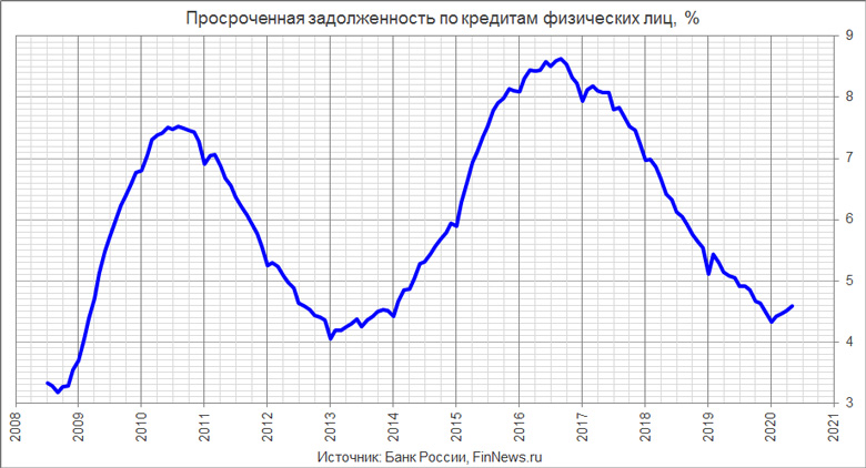      
<br>   : <br>
<a href=http://www.finnews.ru/cur_an.php?idnws=27249 title=     .  .      target=new class=green>     .  .     </a>
