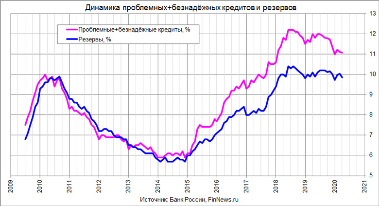       
<br>   : <br>
<a href=http://www.finnews.ru/cur_an.php?idnws=27249 title=     .  .      target=new class=green>     .  .     </a>
