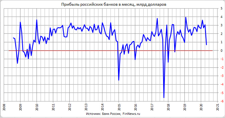   
<br>   : <br>
<a href=http://www.finnews.ru/cur_an.php?idnws=27249 title=     .  .      target=new class=green>     .  .     </a>
