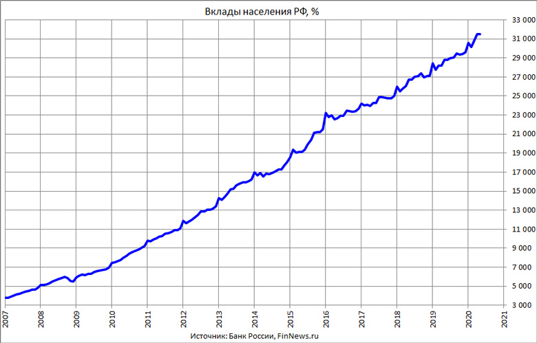     2008-2020 
<br>   : <br>
<a href=http://www.finnews.ru/cur_an.php?idnws=27251 title=   ,   ,      target=new class=green>   ,   ,     </a>
