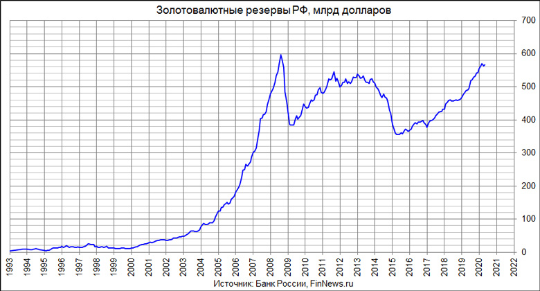    
<br>   : <br>
<a href=http://www.finnews.ru/cur_an.php?idnws=27273 title=          .    target=new class=green>          .   </a>
