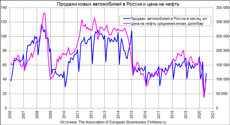          
<br>   : <br>
<a href=http://www.finnews.ru/cur_an.php?idnws=27305 title=       .  ,     ,     target=new class=green>       </a>
