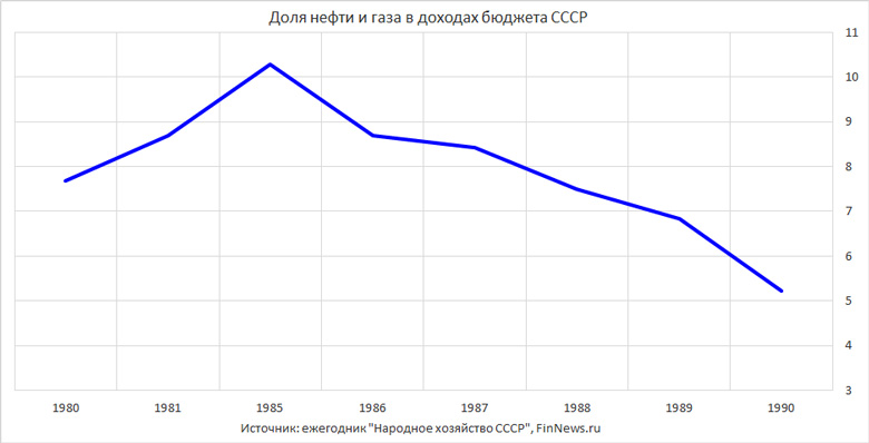       
<br>   : <br>
<a href=http://www.finnews.ru/cur_an.php?idnws=27353 title=    .       ,     target=new class=green>    .       ,    </a>
