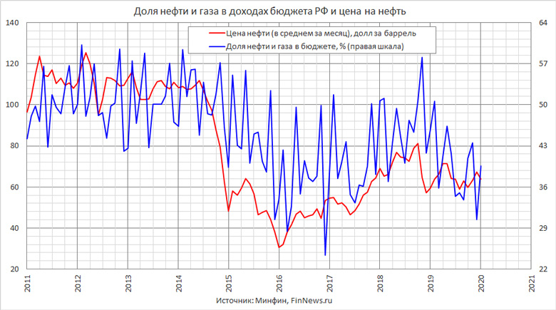          
<br>   : <br>
<a href=http://www.finnews.ru/cur_an.php?idnws=27353 title=    .       ,     target=new class=green>    .       ,    </a>
