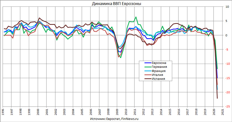  , , , , .
<br>   : <br>
<a href=http://www.finnews.ru/cur_new.php?idnws=27397 title=   2    15% /.   target=new class=green>   2    15% /.  </a>
