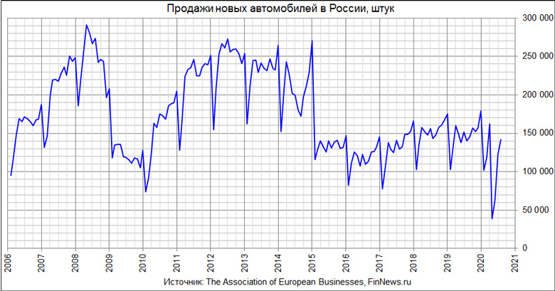     
<br>   : <br>
<a href=http://www.finnews.ru/cur_an.php?idnws=27424 title=        target=new class=green>       </a>
