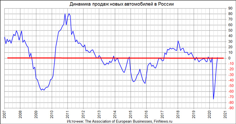      
<br>   : <br>
<a href=http://www.finnews.ru/cur_an.php?idnws=27424 title=        target=new class=green>       </a>
