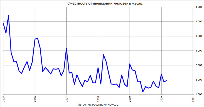      
<br>   : <br>
<a href=http://www.finnews.ru/cur_an.php?idnws=27443 title=  COVID-19      .     .     .   ? target=new class=green>  COVID-19      .     .     .   ?</a>
