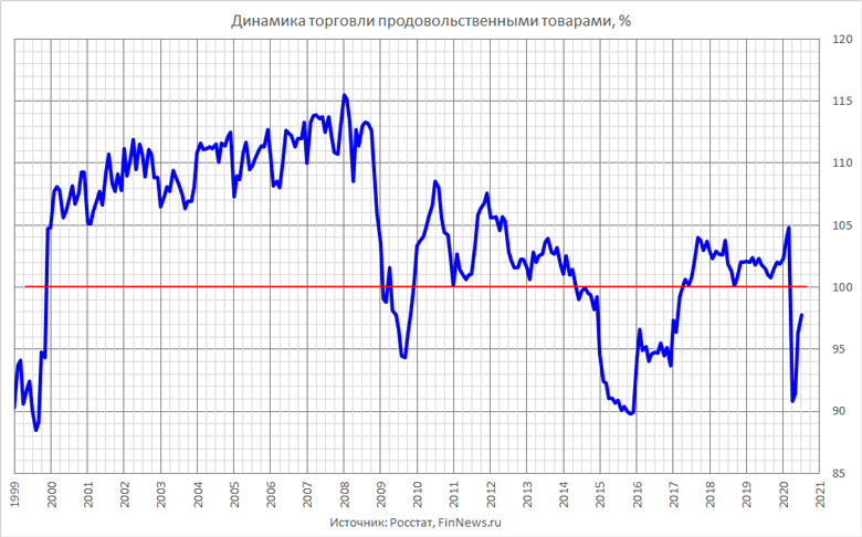    
<br>   : <br>
<a href=http://www.finnews.ru/cur_new.php?idnws=27474 title=       target=new class=green>      </a>
