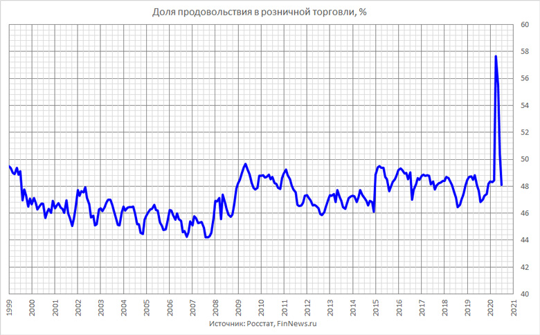     
<br>   : <br>
<a href=http://www.finnews.ru/cur_new.php?idnws=27474 title=       target=new class=green>      </a>
