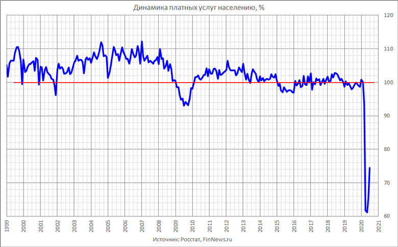    
<br>   : <br>
<a href=http://www.finnews.ru/cur_new.php?idnws=27474 title=       target=new class=green>      </a>
