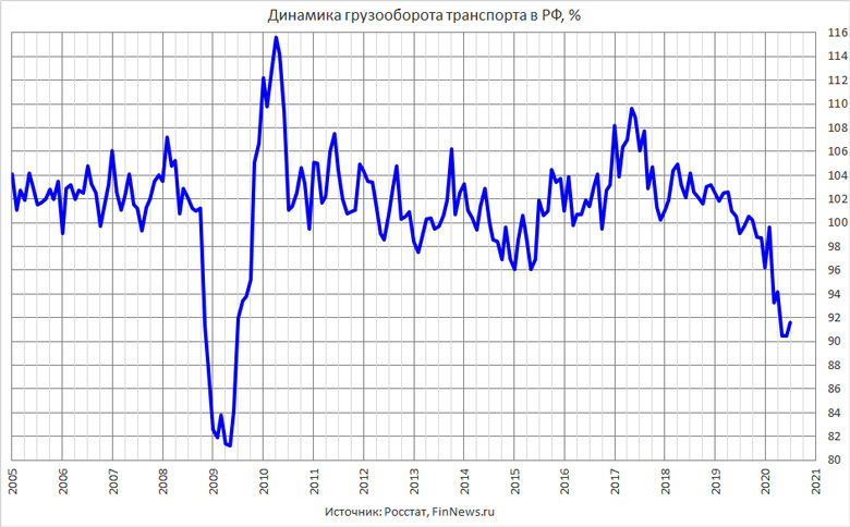   
<br>   : <br>
<a href=http://www.finnews.ru/cur_new.php?idnws=27475 title=       target=new class=green>      </a>
