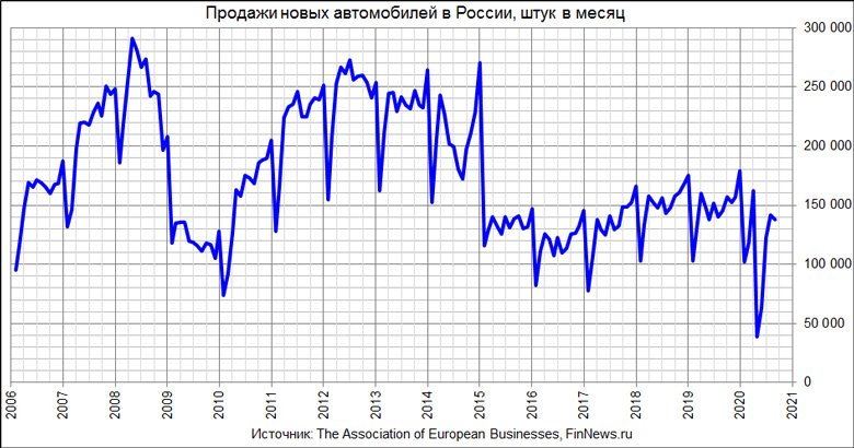      
<br>   : <br>
<a href=http://www.finnews.ru/cur_an.php?idnws=27503 title=             target=new class=green>            </a>
