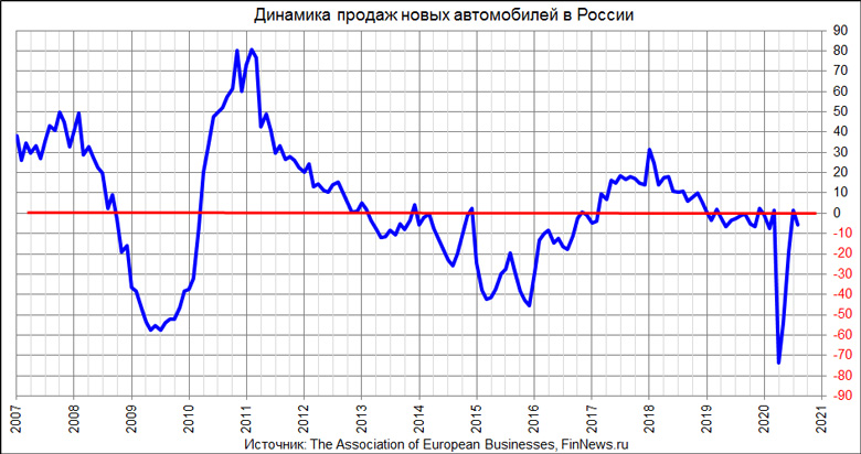      
<br>   : <br>
<a href=http://www.finnews.ru/cur_an.php?idnws=27503 title=             target=new class=green>            </a>
