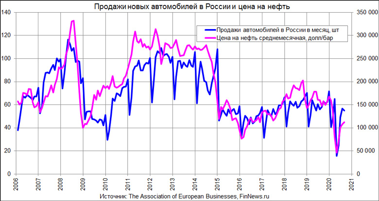          
<br>   : <br>
<a href=http://www.finnews.ru/cur_an.php?idnws=27503 title=             target=new class=green>            </a>
