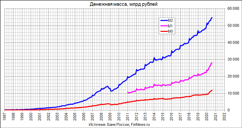   2  
<br>   : <br>
<a href=http://www.finnews.ru/cur_an.php?idnws=27525 title=   90 .    100 ?    ? target=new class=green>   90 .    100 ?    ?</a>
