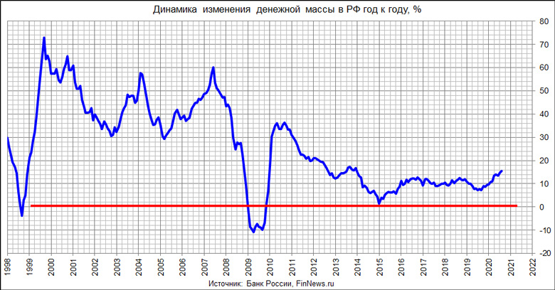    2  
<br>   : <br>
<a href=http://www.finnews.ru/cur_an.php?idnws=27525 title=   90 .    100 ?    ? target=new class=green>   90 .    100 ?    ?</a>
