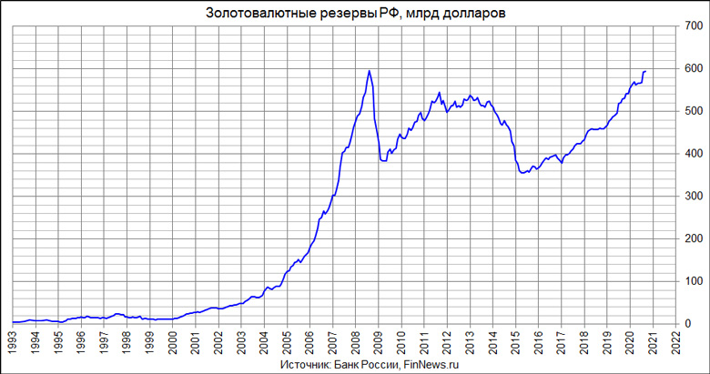    
<br>   : <br>
<a href=http://www.finnews.ru/cur_an.php?idnws=27525 title=   90 .    100 ?    ? target=new class=green>   90 .    100 ?    ?</a>
