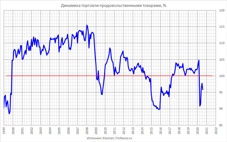    
<br>   : <br>
<a href=http://www.finnews.ru/cur_new.php?idnws=27576 title=       target=new class=green>      </a>
