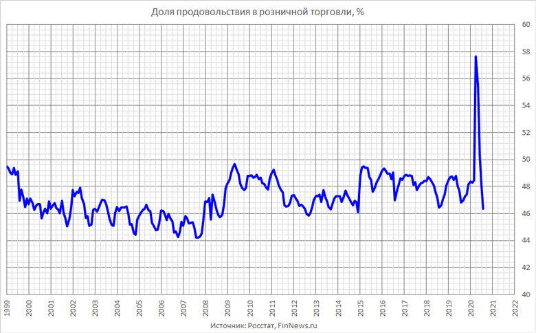     
<br>   : <br>
<a href=http://www.finnews.ru/cur_new.php?idnws=27576 title=       target=new class=green>      </a>
