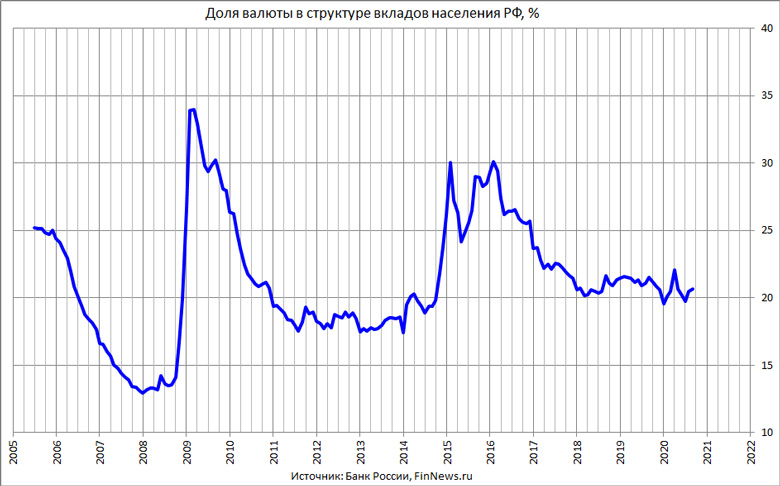        
<br>   : <br>
<a href=http://www.finnews.ru/cur_an.php?idnws=27592 title=          target=new class=green>         </a>
