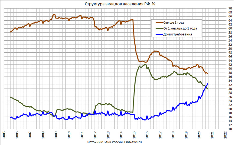       
<br>   : <br>
<a href=http://www.finnews.ru/cur_an.php?idnws=27592 title=          target=new class=green>         </a>
