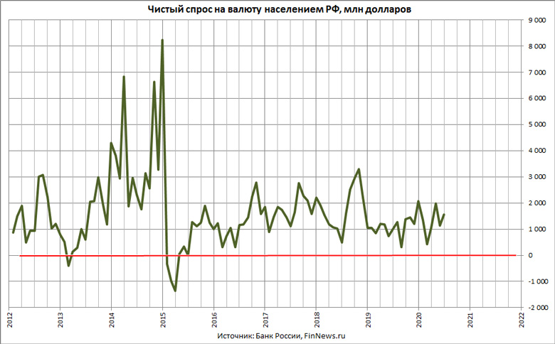      
<br>   : <br>
<a href=http://www.finnews.ru/cur_an.php?idnws=27604 title=               target=new class=green>              </a>
