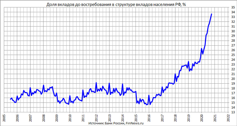         
<br>   : <br>
<a href=http://www.finnews.ru/cur_an.php?idnws=27733 title=     .      .     target=new class=green>     .      .    </a>
