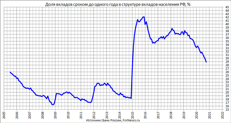           
<br>   : <br>
<a href=http://www.finnews.ru/cur_an.php?idnws=27733 title=     .      .     target=new class=green>     .      .    </a>
