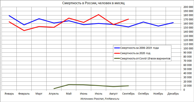         2020     2006-2019     Covid-19
<br>   : <br>
<a href=http://www.finnews.ru/cur_an.php?idnws=27757 title=       22,8%,        Covid-19      target=new class=green>       22,8%,        Covid-19     </a>
