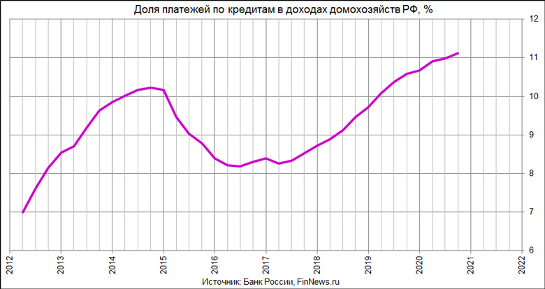        
<br>   : <br>
<a href=http://www.finnews.ru/cur_an.php?idnws=27844 title=     ?   ?         ? target=newclass=green>     ?   ?         ?</a>
