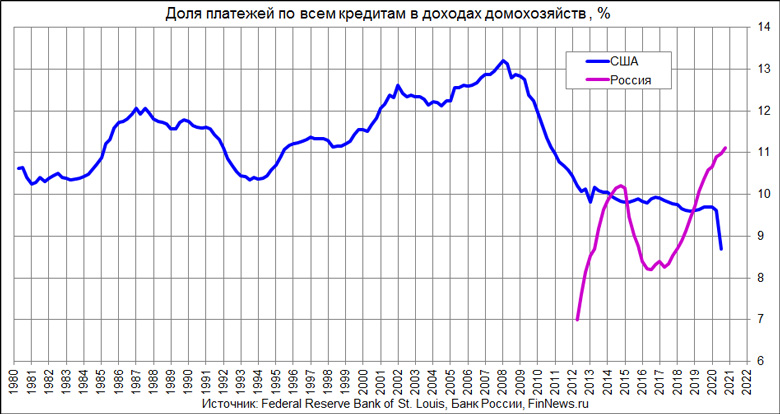           
<br>   : <br>
<a href=http://www.finnews.ru/cur_an.php?idnws=27844 title=     ?   ?         ? target=newclass=green>     ?   ?         ?</a>
