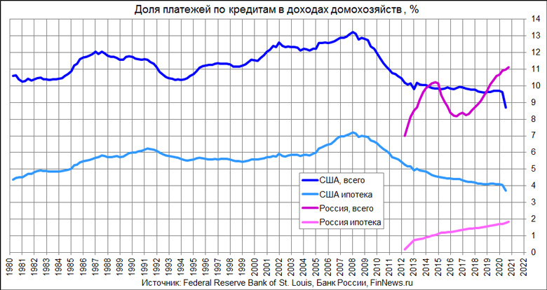               
<br>   : <br>
<a href=http://www.finnews.ru/cur_an.php?idnws=27844 title=     ?   ?         ? target=newclass=green>     ?   ?         ?</a>
