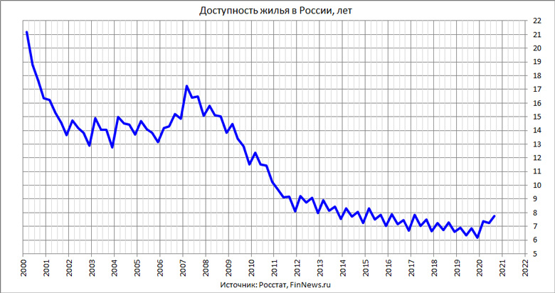     
<br>   : <br>
<a href=http://www.finnews.ru/cur_an.php?idnws=27844 title=     ?   ?         ? target=newclass=green>     ?   ?         ?</a>
