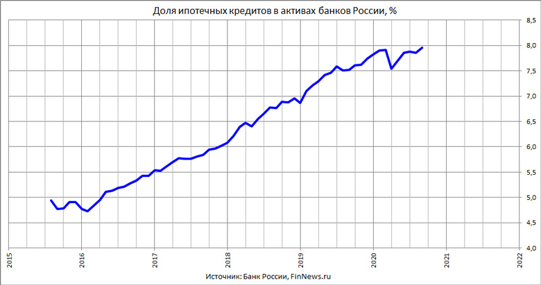        
<br>   : <br>
<a href=http://www.finnews.ru/cur_an.php?idnws=27844 title=     ?   ?         ? target=newclass=green>     ?   ?         ?</a>
