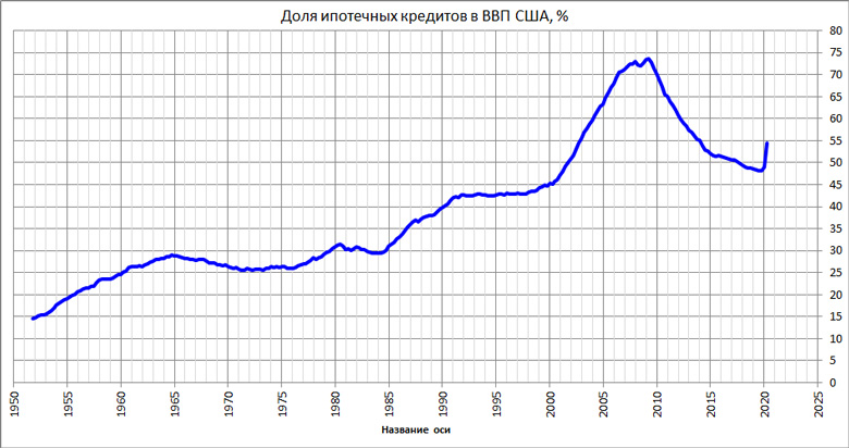      
<br>   : <br>
<a href=http://www.finnews.ru/cur_an.php?idnws=27844 title=     ?   ?         ? target=newclass=green>     ?   ?         ?</a>
