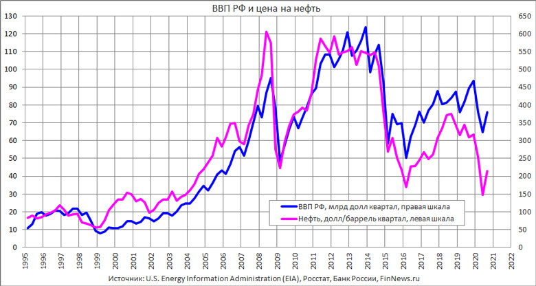       
<br>   : <br>
<a href=http://www.finnews.ru/cur_an.php?idnws=27886 title=   50  Covid-19     ,      target=new class=green>   50  Covid-19     ,     </a>
