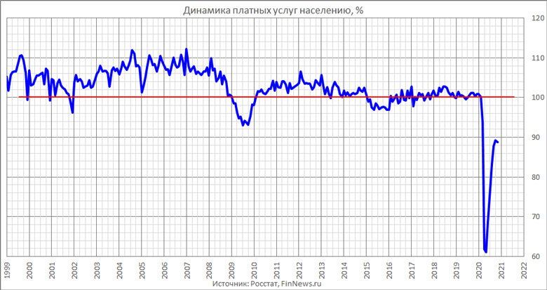      
<br>   : <br>
<a href=http://www.finnews.ru/cur_new.php?idnws=27941 title=       11,3%.   target=new class=green>       11,3%.  </a>
