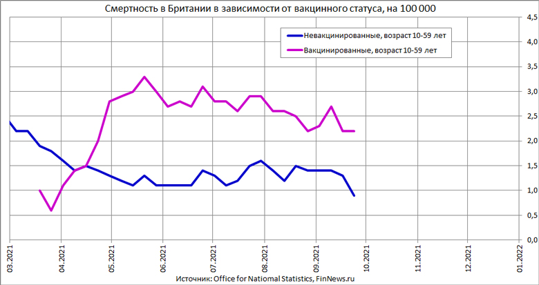        ,  10-59 