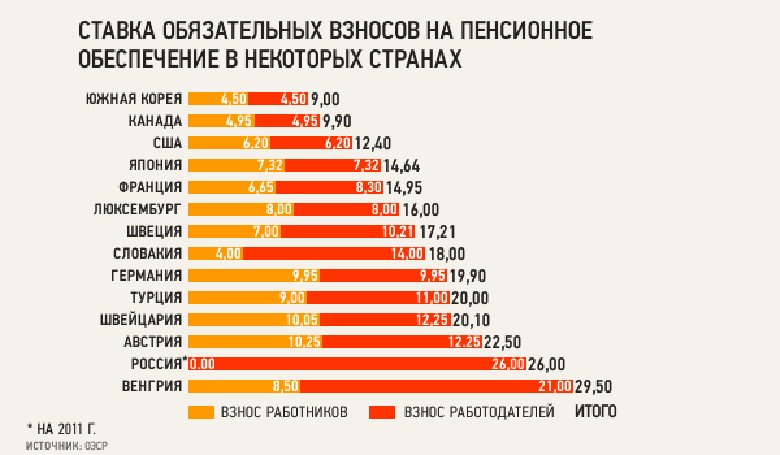    :
<a href=http://www.finnews.ru/cur_an.php?idnws=12291 title=   2011    target=new class=green>   2011   .      </a>