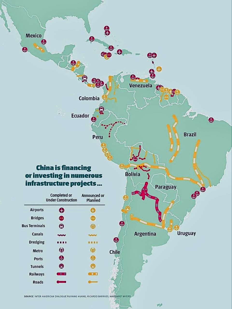 ���������� ����� � �������������� ����������� � ����� �������